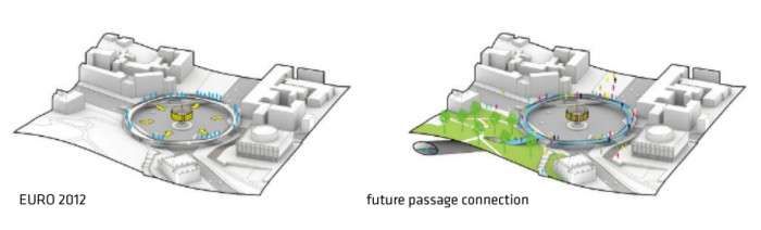 Future passage connection